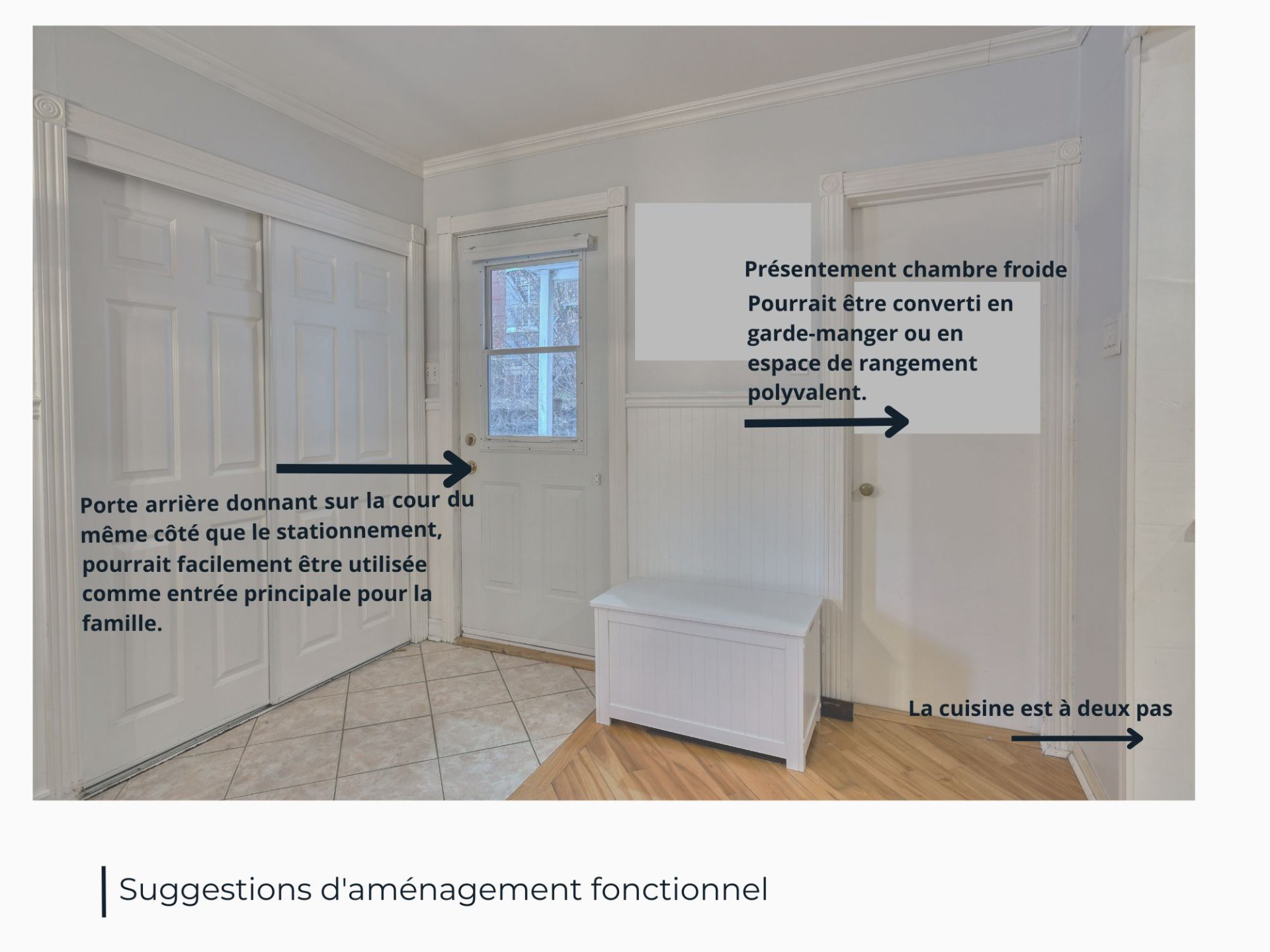Hall d'entrée/Vestibule